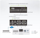 ATEN VK224 60661R - Caja de ampliación Serie RS232 de 4 Puertos para Unidad de Control de Agua VK2100, Color Negro