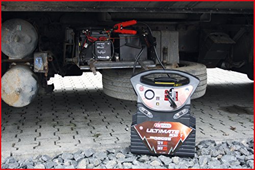KS Tools 550.1825 Batería de arranque de 12 V + 24 V - arrancador portátil de 2340 A