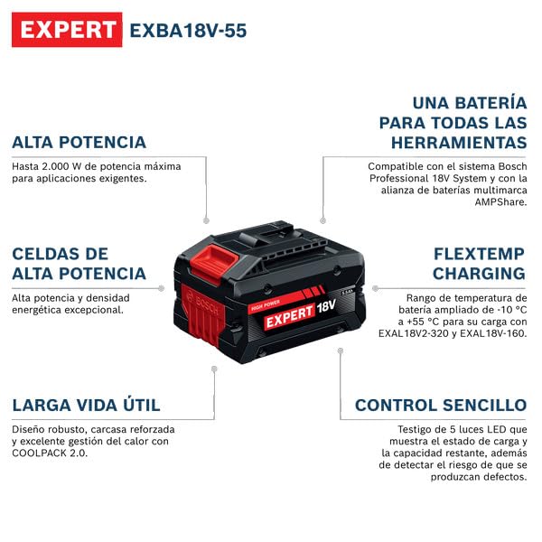 Kit de batería de alta potencia Bosch EXPERT 18V System: 4x EXBA 18V-55, L-BOXX 136