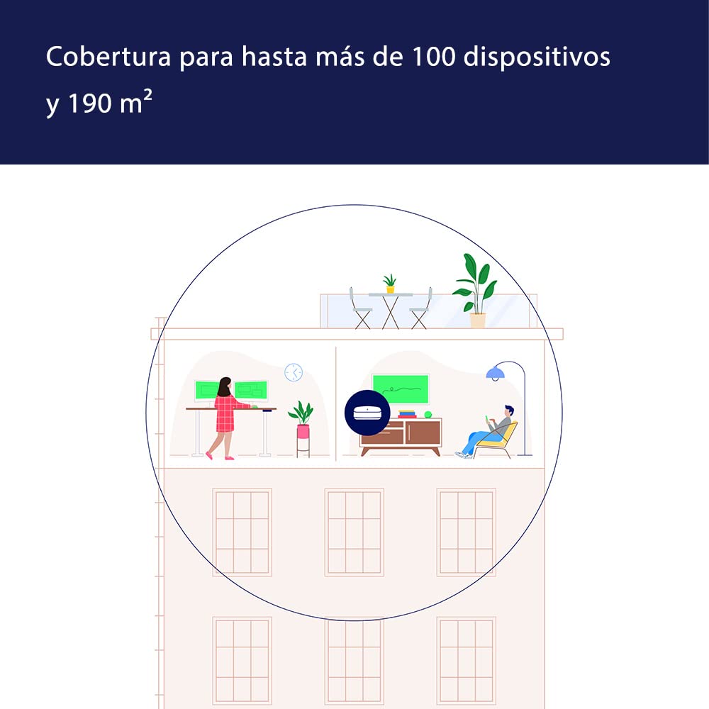 Router wifi de malla eero Pro 6E de Amazon | Con Ethernet de 2,5 Gb/s, 190 m2 de cobertura y capacidad para más de 100 dispositivos, para streaming, trabajo y videojuegos | 1 unidad, modelo de 2022