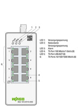 WAGO Interruptor Industrial 852-1812, con 8 Puertos ETHERNET de 10/100/1000 Mbit/s y LED de diagnóstico de Panel Frontal, soporta hasta 8000 direcciones Mac absolutas