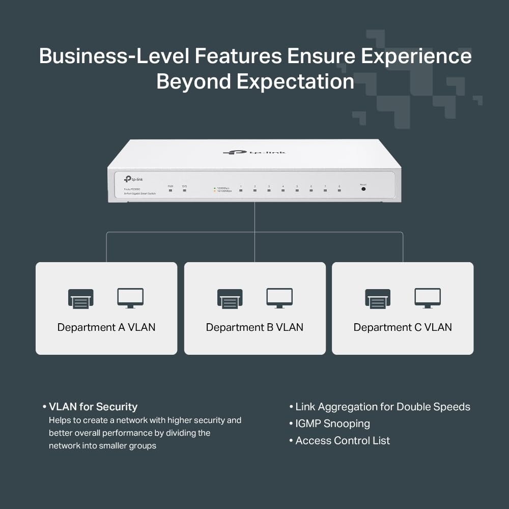 TP-Link Festa FS308G Switch Inteligente Gigabit de 8 Puertos, Gestión en la Nube, Operación Silenciosa, Optimo para PYMEs y Oficinas, Optimización de Red, QoS Avanzado