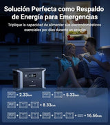 Dabbsson DBS2300 Estación de Energía Portátil, Batería LiFePO4 de Generador Solar de 2330Wh, Máximo 8330Wh, para Picnic al Aire Libre, Pesca, Fiesta, Camping