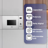 Svan SVMW830EB Microondas Eléctrico de Integración Blanco