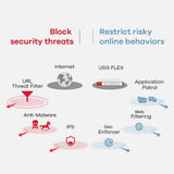 Zyxel USGFLEX200 ZyWALL Cyber Security Firewall | 1-Year UTM Security Package | VPN | Business Class | Up to 75 Users | Nebula Cloud Optional