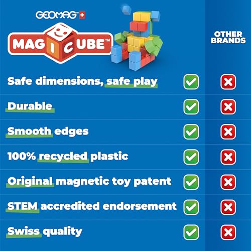 Geomag Magicube Full Color, Bloques de Construcción Magnéticos para Niños a Partir de 1 Año – Juego de 64 Bloques de 4 Colores Hechos de Plástico 100% Reciclado