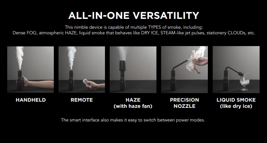 PMI Smoke Genie - Hazer Kit