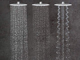 Grohe Rainshower SmartControl 360 DUO - Sistema de ducha con termostato incorporado (Ref. 26250000)