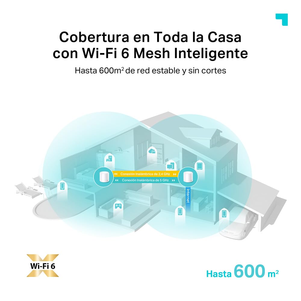 TP-Link Deco X50 Sistema WiFi 6 AI Mesh, AX3000 Doble Banda 2.4 GHz/5 GHz, Cobertura hasta 600 m2, 3X Puertos GigabIt por Unidad, Banda 160MHz Canal, ODFMA, 1024QAM, Color Blanco