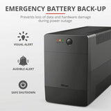 Trust Paxxon SAI PC 1500 VA Sistema de Alimentación Ininterrumpida, 4 Tomas de Pared Schuko, UPS con Batería Incorporada, Protección Incorporada contra Sobrecarga o Descarga, Ordenador, Smart TV