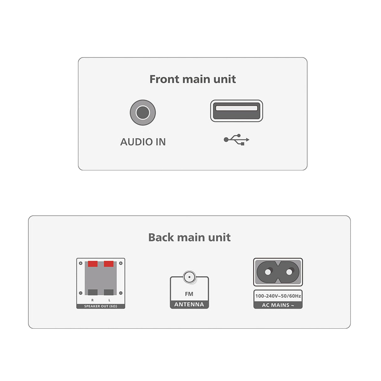 Philips TAM3205M2 Micro Music HiFi System, Bluetooth Enabled, CD Player, USB, Auracast FM Radio, 85% PCR Material