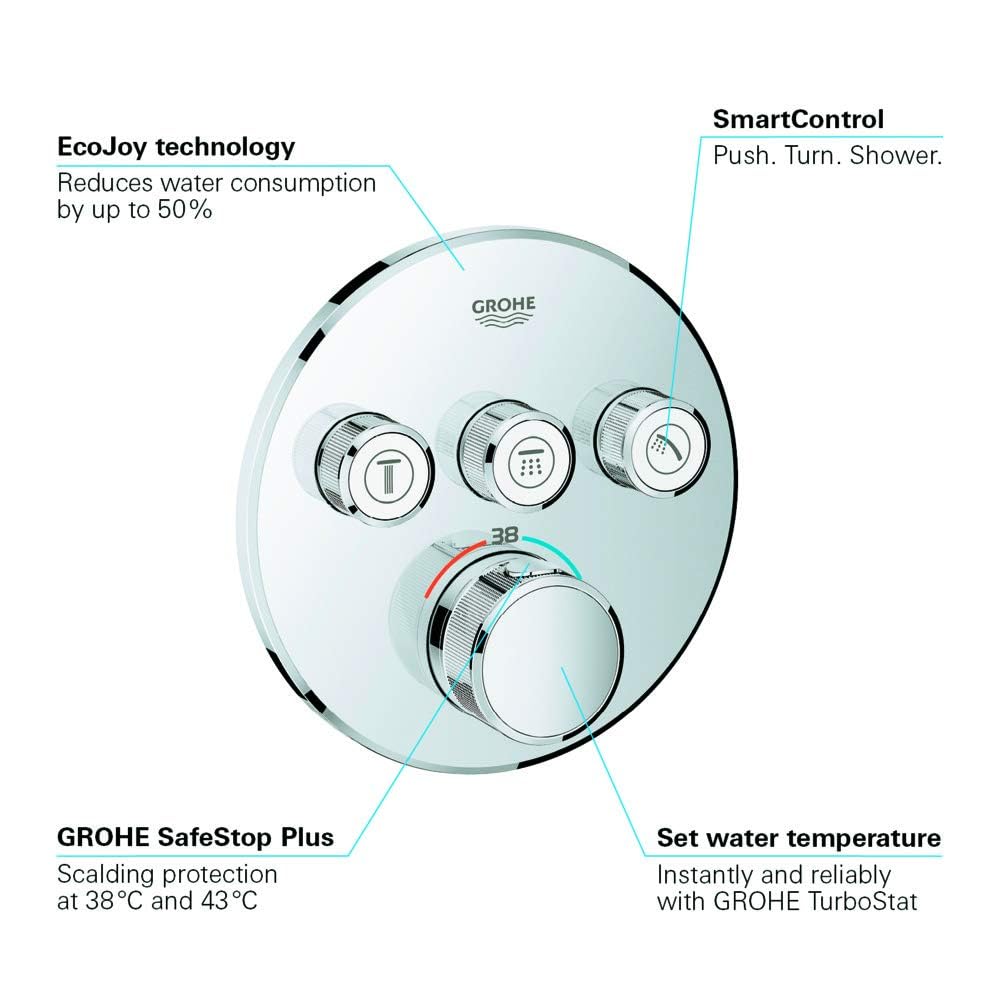 Grohe Grohtherm SmartControl - Termostato redondo para ducha y baño con instalación empotrada y tres válvulas, Cromo (29121000)