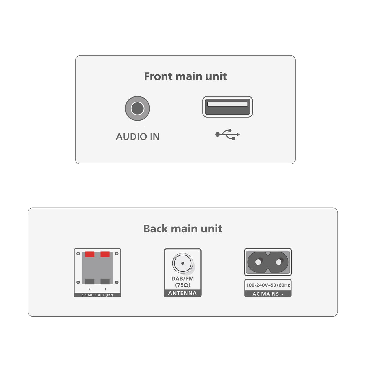 Philips TAM3505M2 Hi FI Micro System, Bluetooth, CD Player, USB, FM Radio and Auracast Dab, 85% Post-Consumer Recycled Materials