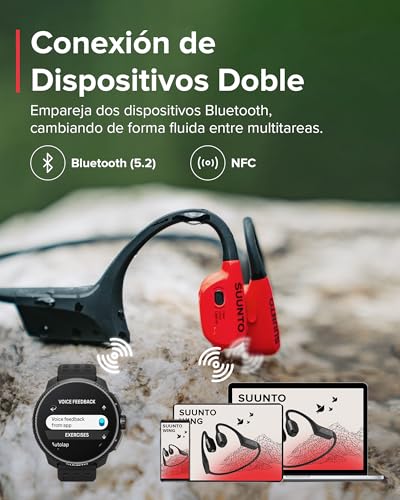 SUUNTO Wing Open-Ear Auriculares Conducción Ósea, Auriculares Deportivos Inalámbricos Bluetooth, Control Movimiento Cabeza, Micrófono HD Incorporado, Resistente al Desgaste IP67, Luces Seguridad