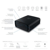 NeoPix 320, un proyector Inteligente True Full HD 1080p Nativo, con Aplicaciones precargadas, Reproductor Multimedia, Wi-Fi de Doble Banda, Bluetooth y un Potente Sistema de Audio 2.1