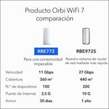 NETGEAR Orbi Mesh WiFi 7 Orbi Serie 770 (RBE772) | Router + 1 Extensores de Rango de satélite |Cobertura de hasta 360 m2 |100 Dispositivos |Puerto de Internet de 2.5 G