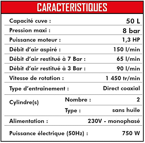 Compresor silencioso, 50 l, 1,3 HP.