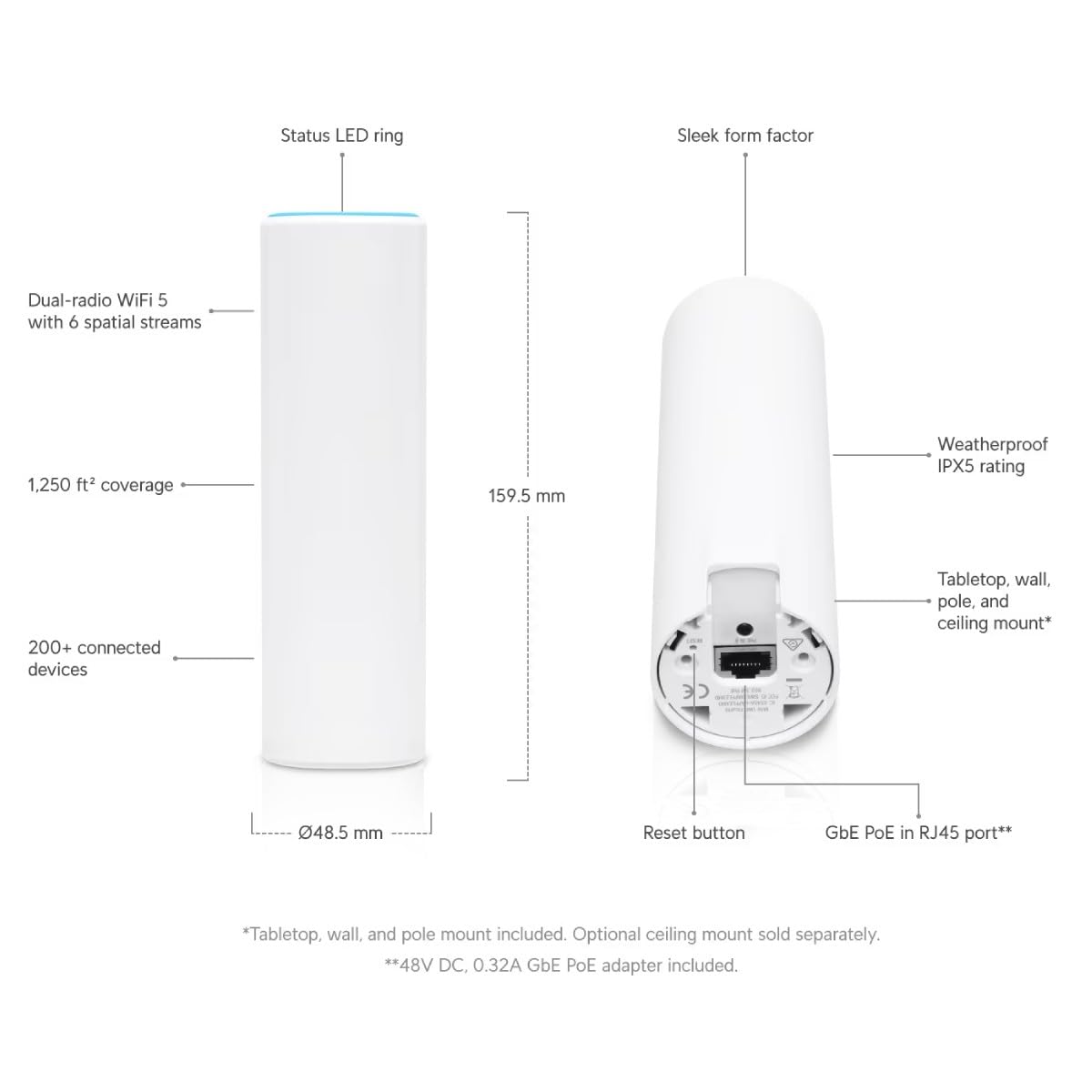 Ubiquiti UniFi FlexHD Punto de Acceso Wi-Fi MU-MIMO