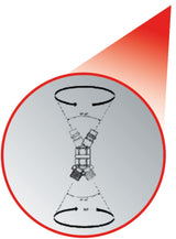 KS Tools 515.1980 Pistola de limpieza por aire comprimido