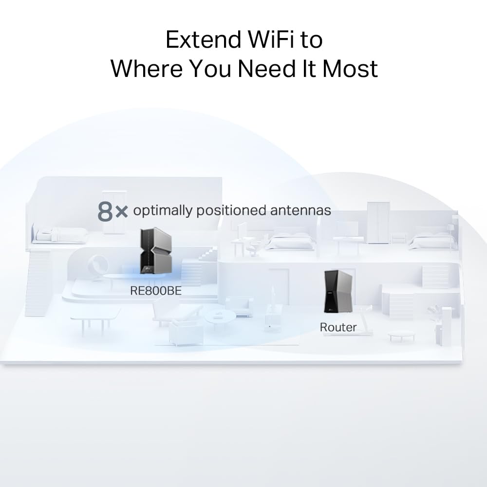 TP-Link RE800BE Extensor de Cobertura WiFi 7 RE800BE, Banda Triple hasta 19 Gbps, Puerto Ethernet de 2.5 Gbps, Tecnología BE19000, Modo Punto de Acceso, Compatible con Todos los Routers WiFi