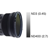 Hoya Variable Density II Filter ø67mm