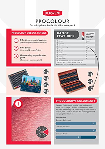 Derwent Procolour Juego de 72 Lápices de Colores de Textura Suave de Calidad Profesional en 1 Caja Metálica, 4 mm
