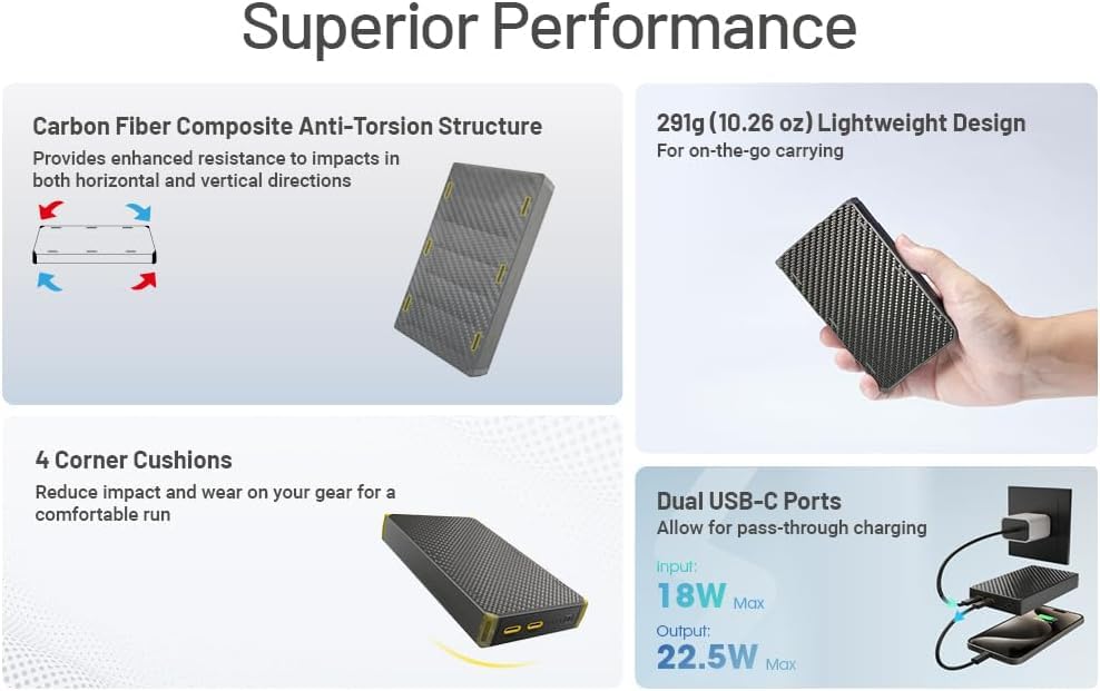 Nitecore Batería Externa NB20000 Gen3 – Power Bank con 20000 mAh y Fibra de Carbono Ultraligera, Cargador USB-C portátil, Carga rápida