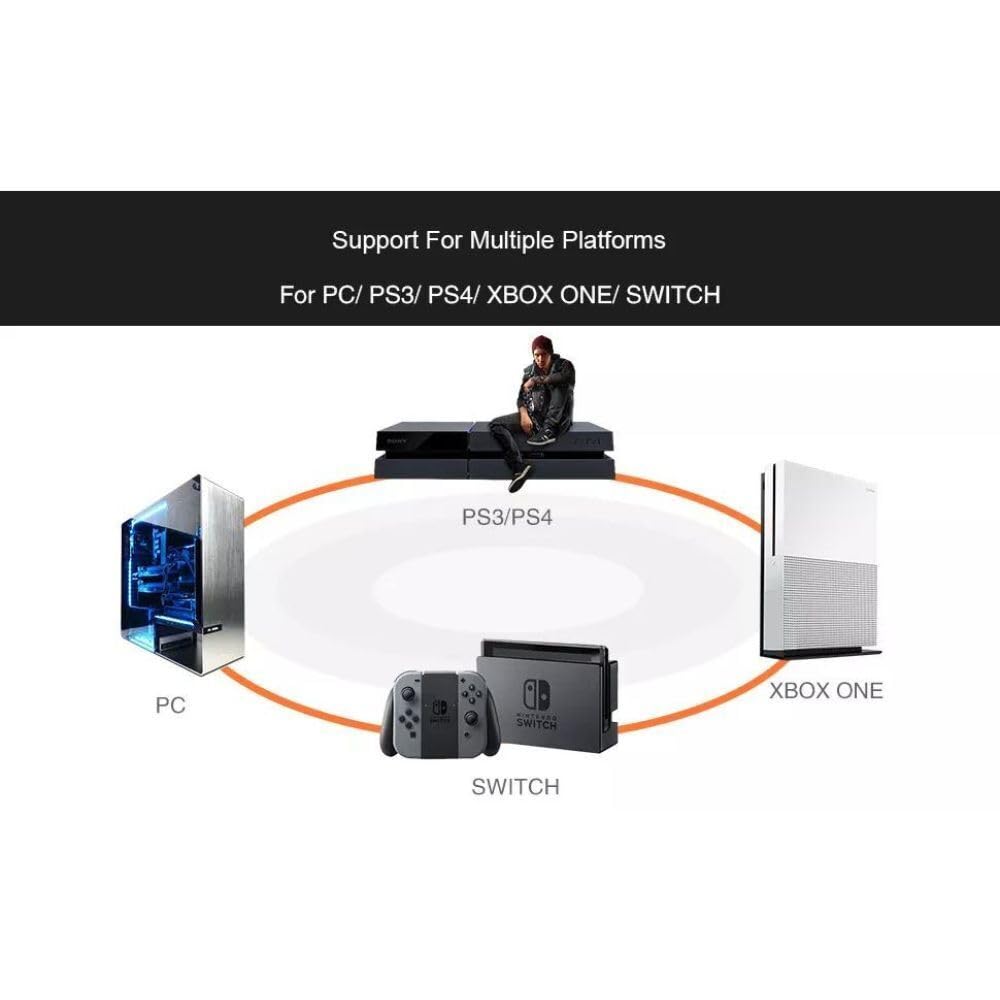 Gaming Wheel PXN-V3 (PC / PS3 / PS4 / Xbox One/Switch)
