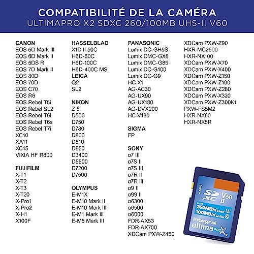 Integral de Tarjeta SD 1 TB UHS-II V60 con velocidades de lectura de hasta 260 MB/s y velocidades de escritura de 150 MB/s. Tarjeta de memoria de alta velocidad profesional SDXC