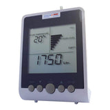 Apollo Ultrasonic Apollo Smart Alarm Apollo Smart Alarm Alarma Smart Alarm Voltaje de funcionamiento (rango