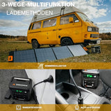Yard Force 1200W Portable Power Station with 22.2V / 43.5Ah Lithium-Ion battery, triple USB ports and dual AC output - LX PS1200