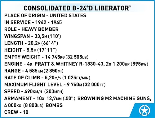 COBI 5739 Bloques de construcción, Various