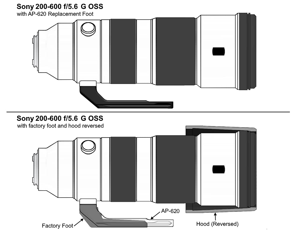 Wimberley AP-620 - Pie de Repuesto para Sony 200-600 G OSS - Estilo Permanente - Estilo Arca-Swiss - Fabricado en Estados Unidos