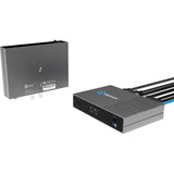 Kiloview E3 HDMI&SDI Dual Channel Video Encoder