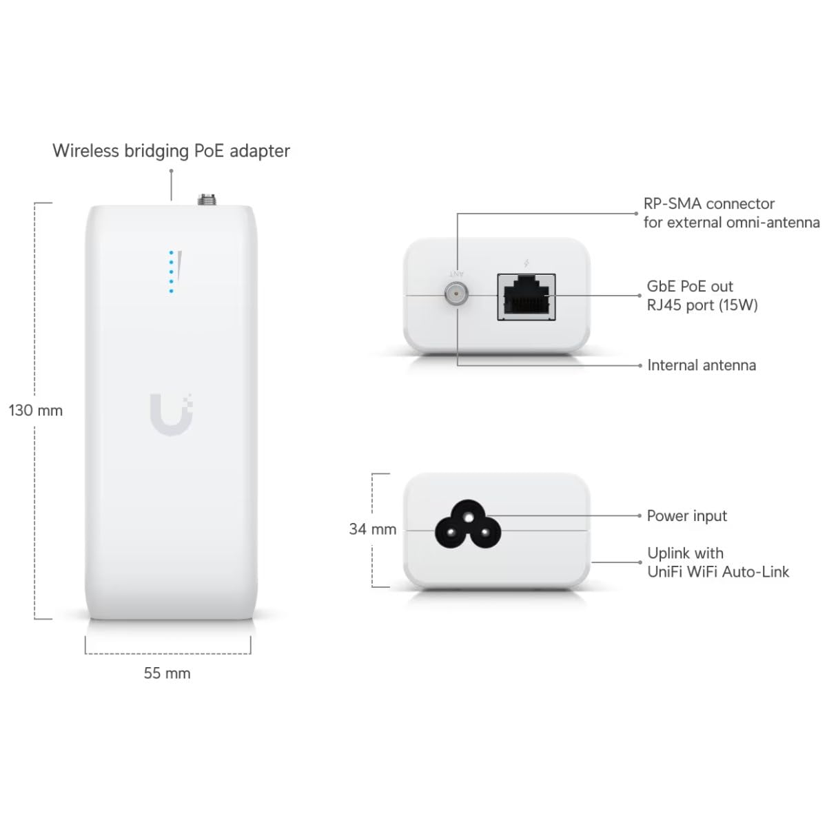 UbiQuiti UDB