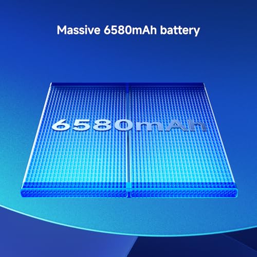 Redmi Note 15 Pro 5G 8+256 Titanium (No Power Adapter Included)