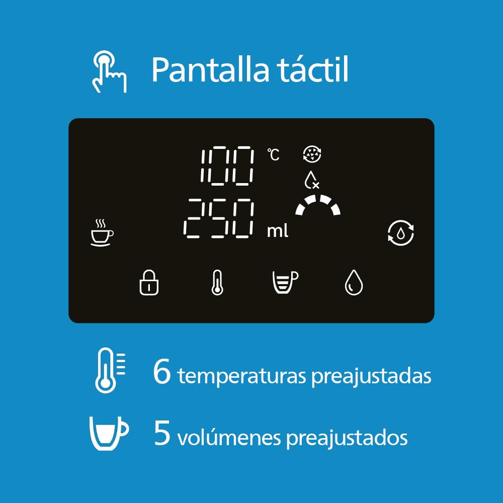 Philips Estación de Agua, dispensador de Agua Caliente filtrada, Capacidad de 2,2 l, 6 preajustes de Temperatura, Pantalla táctil