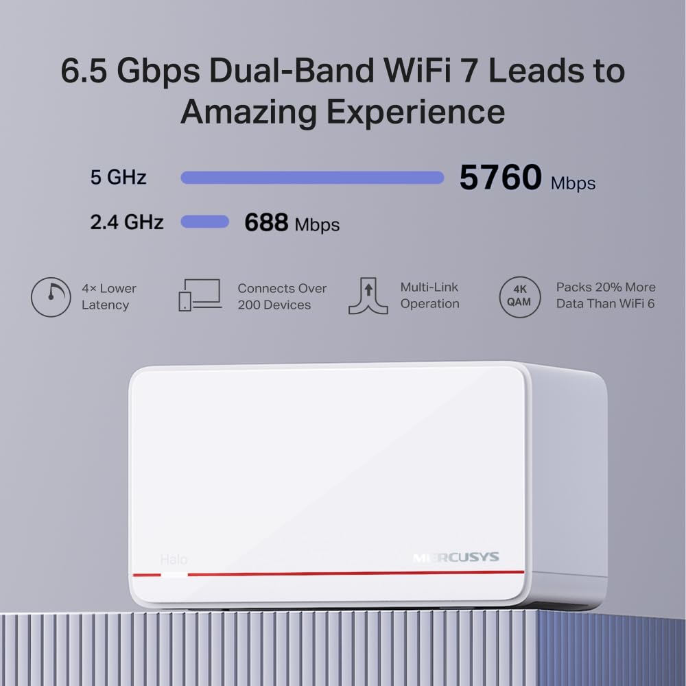 Mercusys TP-Link Halo H37BE Mesh Wi-Fi 7 BE6500Mbps Dual-Band, 2 Puertos WAN/LAN de 2.5G, 1 Puerto Gigabit WAN/LAN, Cubiertos hasta 460m2, 4K-QAM, MLO, Multi-RUs, OFDMA, Control por aplicación, WPA3