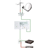 Axing SVS 1-00 - Amplificador de señal satélite (25 dB, 47-2200 MHz)