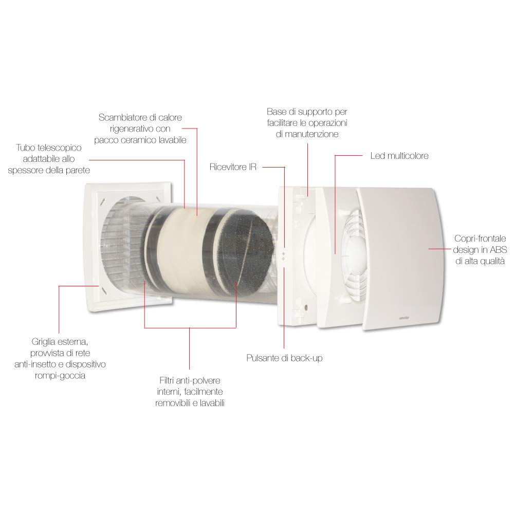 AERAULIQA Quantum Next Unidad de VMC descentralizada de flujo alterno, recuperación de calor, supersilenciosa, con mando a distancia multifunción, diám. 158 – Cód.003015