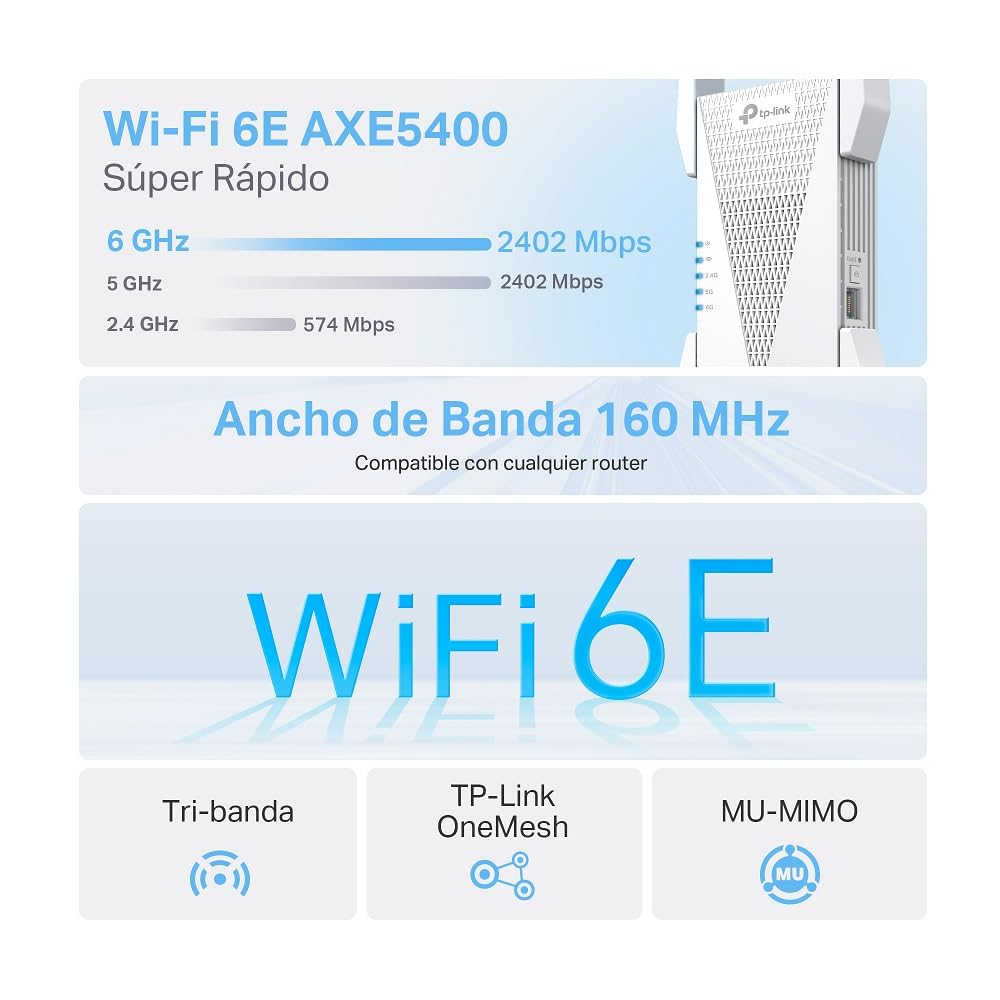 TP-Link RE815XE Repetidor WiFi 6e Mesh AXE5400, Triple Banda,Banda Exclusiva 6GHz,Canal de 160MHz,Fácil Control por App,Compatible con EasyMesh