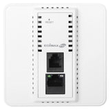 Edimax IAP1200 - Punto de Acceso PoE AC1200 2 x 2 de Doble Banda, de Pared