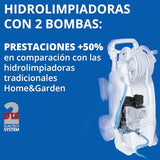 AR Blue Clean Hidrolimpiadora de Alta Presión con 2 Motopompas y Power Brush e-4 TWINFLOW D (2500 W, 150 bar, 810 l/h)