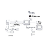 somfy 1870996 - Videoteléfono V350, con Pantalla de 7 Pulgadas, Visión Nocturna, Cámara Gran Angular, Memoria de Imagen, para Controlar hasta 5 Equipos Motorizados RTS, Configuración fácil