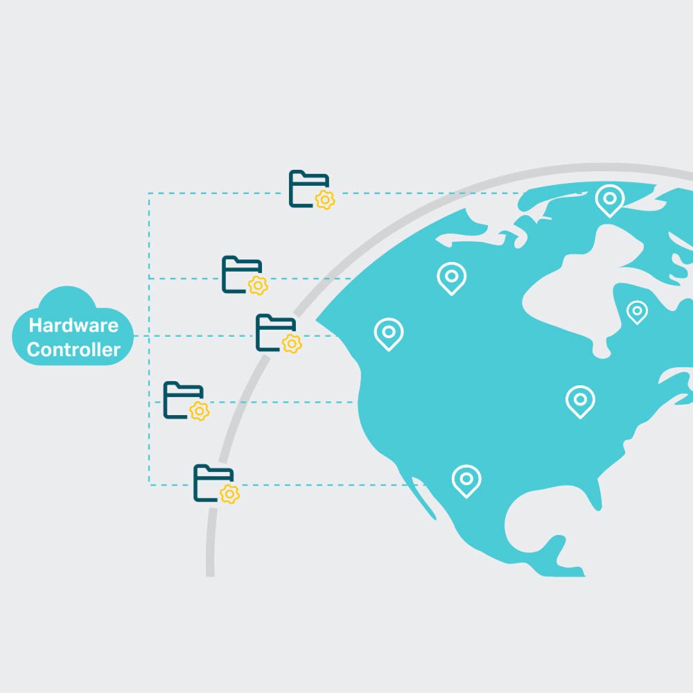 TP-Link Omada OC300 Dispositivo de Gestión de Red Ethernet