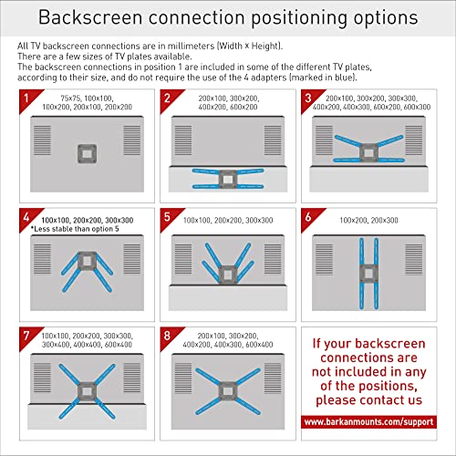 Barkan Soporte TV de Pared 76cm de Largo Blanco Inclinable y Giratorio, Articulado para Pantallas de 13-65 Pulgadas, Peso máximo 36Kg, Ultra Extensible, para LED OLED LCD, hasta VESA 400x400