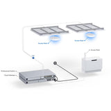 UbiQuiti UAP-AC-Pro-5