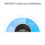 TP-Link Deco XE75 Pro Router Mesh WiFi 6E, AXE5400Mbps Tri-Band, Nueva Banda de 6 GHz, Puerto Ethernet de 2,5 Gbps, AI Mesh, Repetidor WiFi, Punto de Acceso, Alexa