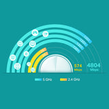 TP-Link Deco X60 - Enrutador de Malla AX5400Mbps Wi-Fi 6, Router y repetidor, 160 MHz, Ideal para Casas Grandes, Compatible con Amazon Alexa, 2 Puertos Gigabit