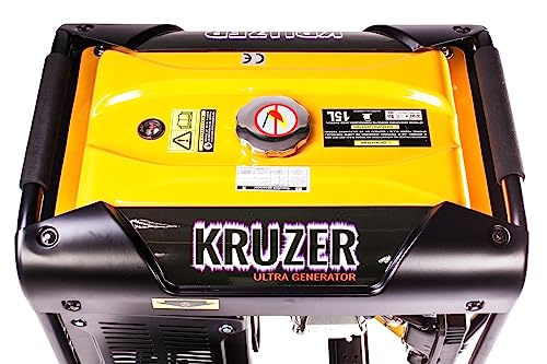 Generador de energía TH3600